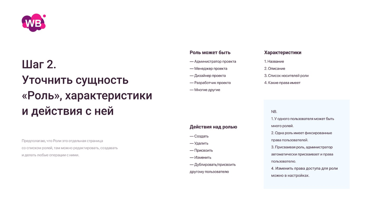 Тестовое задание для графического дизайнера пример Как составить техническое задание для дизайнера образец технического здания от