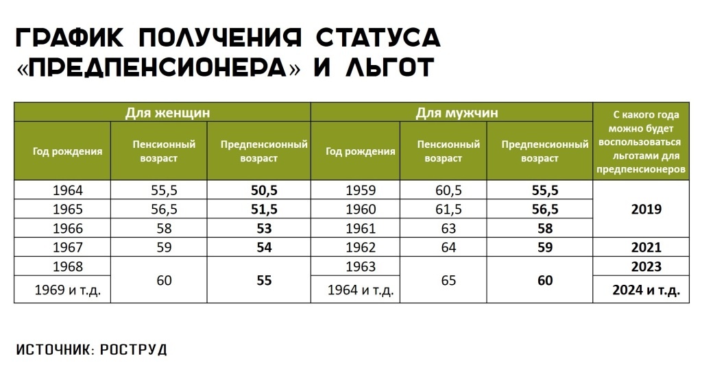 Изображение взято из открытых источников