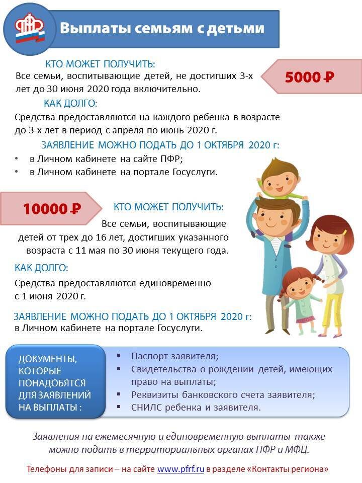 Яндекс картинки
