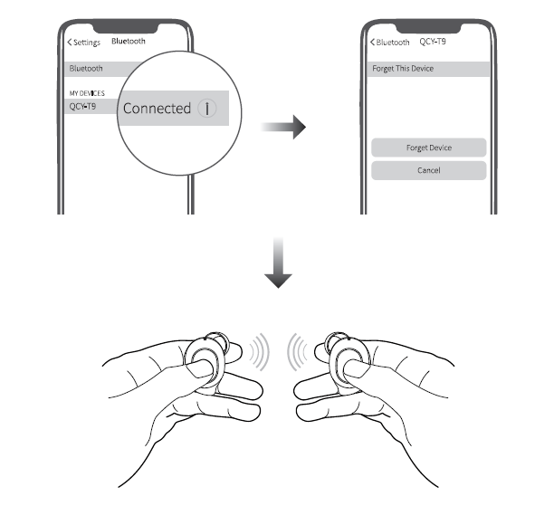 Как подключить 2 наушника airdots Магнитные беспроводные bluetooth наушники могут прослужить 8 часов стерео с