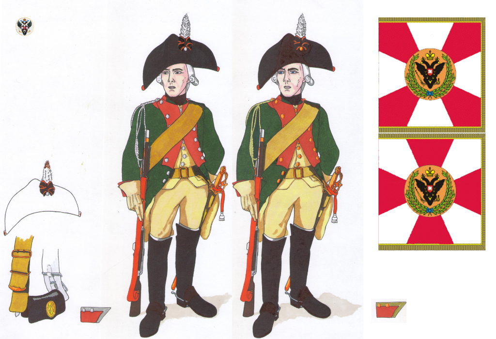           Рядовые                        Каргопольского    и     Ингерманландского  драгунских полков .  1798-1801 г.г.   В левой части планшета  показаны штандарты  Ингерманландского полка. 