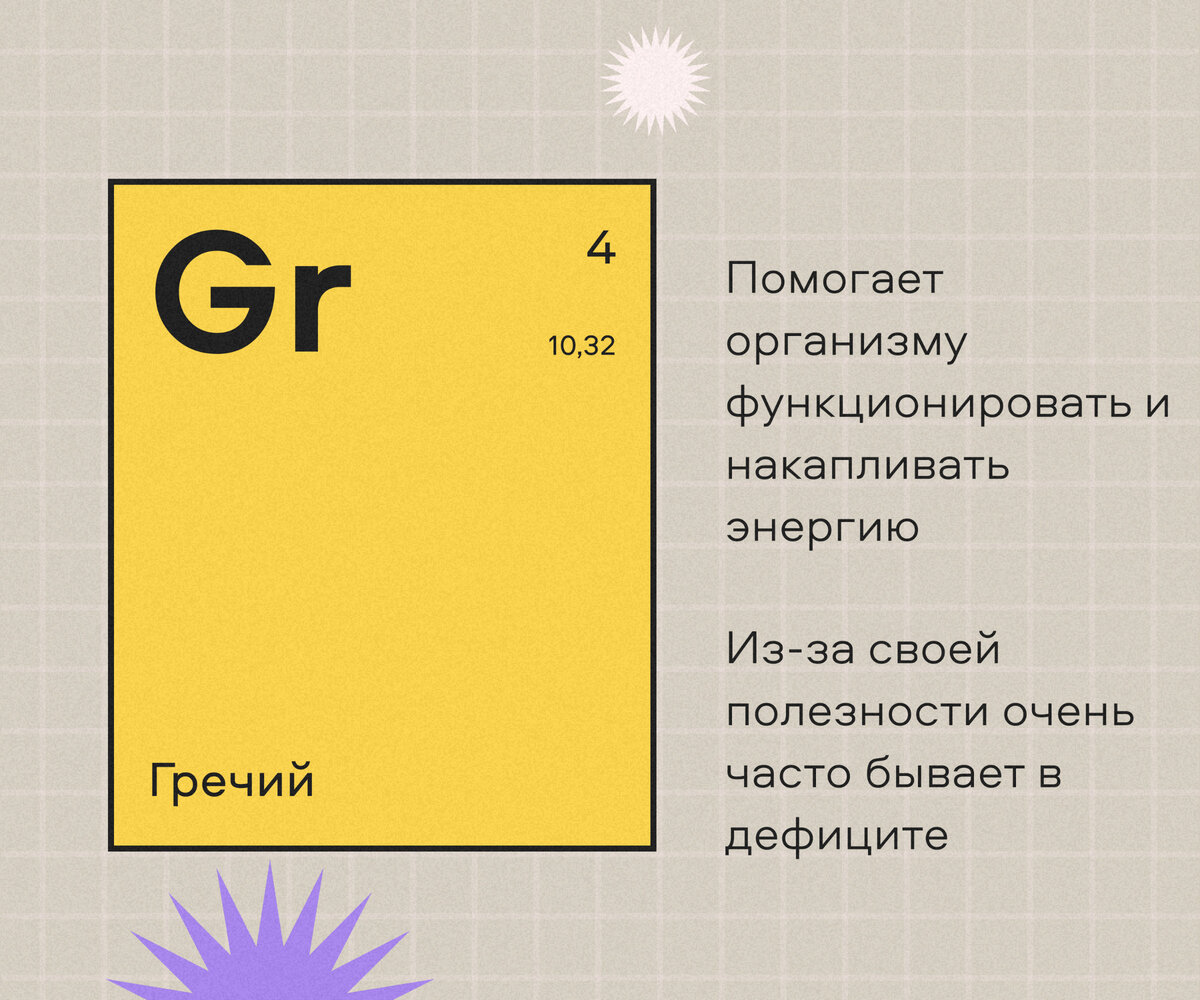 9 новых элементов в таблице Менделеева, которые появились в 2020 году |  Zinoink о комиксах и шутках | Дзен