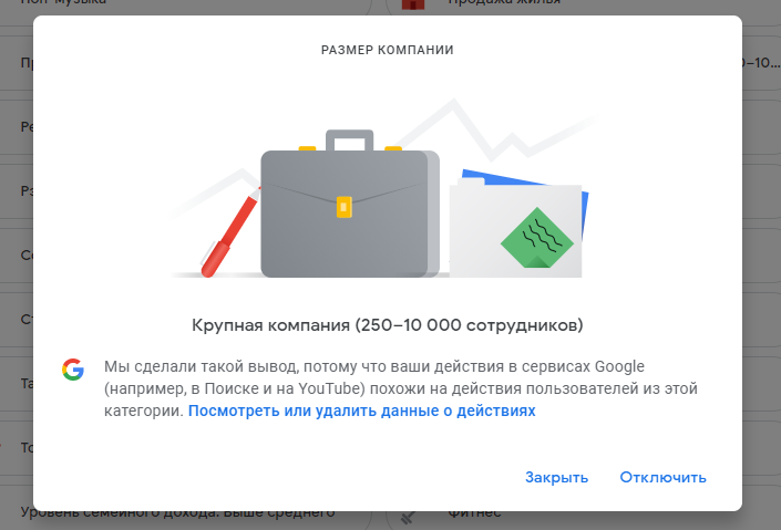 Гугл собирает данные. Персонализации рекламы Google.