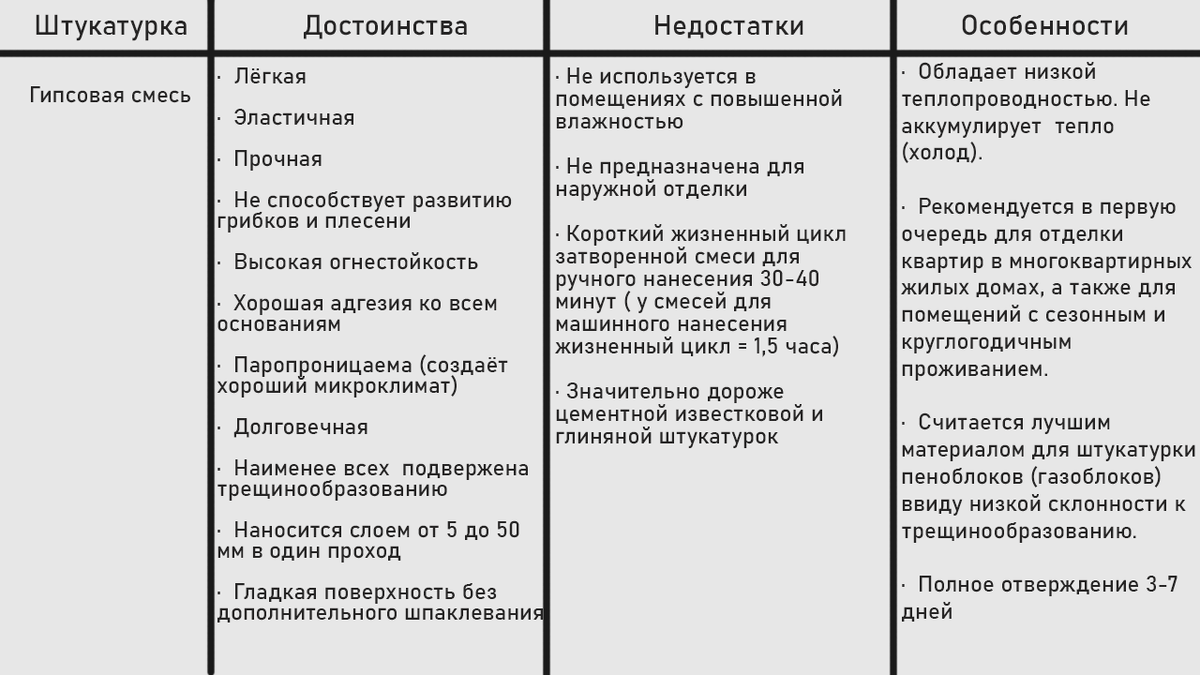 Жизнь в городе достоинства и недостатки. Дефекты и достоинства. Преимущества и недостатки. Преимущества и недостатки экстракта. Недостатки на СТО.