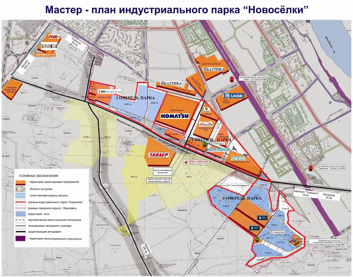 Состав мастер плана территории