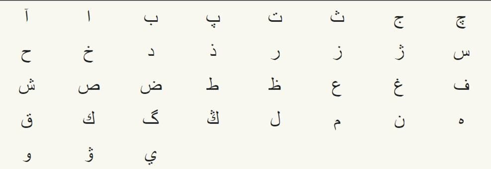 Старотатарский алфавит на основе арабской письменности