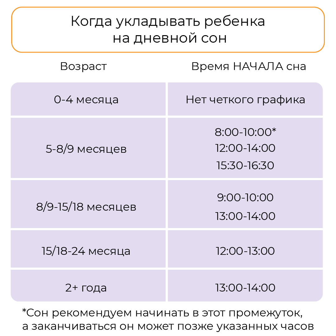 www,sleep-expert.ru