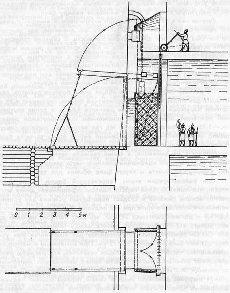 Механизмы подъёмного моста и герсы Ивановской башни (по С. Л. Агафонову)