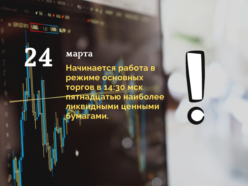 Начало торгов на бирже Спб 24 марта 2022 года