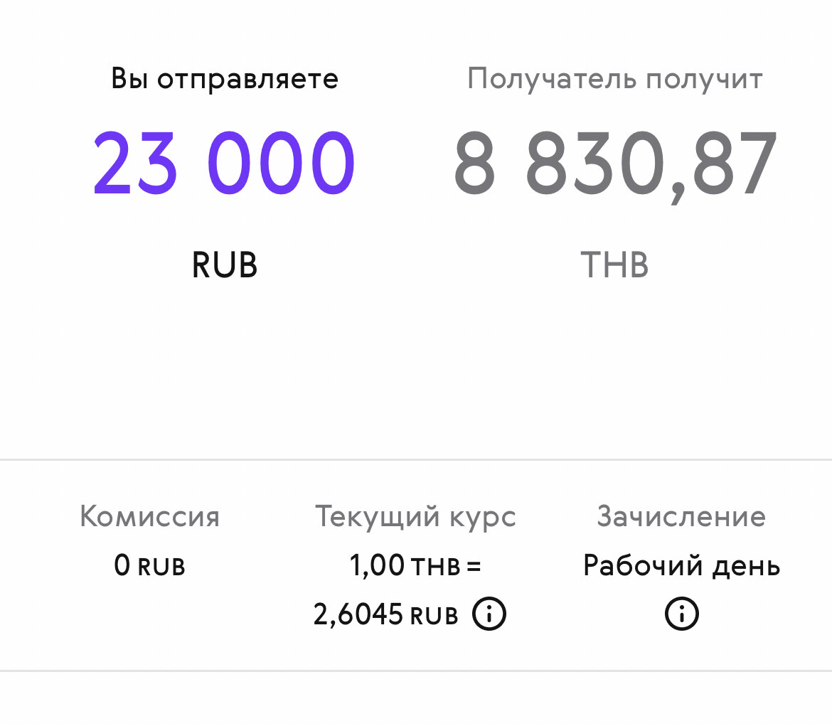 Как российскому туристу открыть счет и получить банковскую карту в  Таиланде. Проверенный способ | Антон Соколов | Дзен