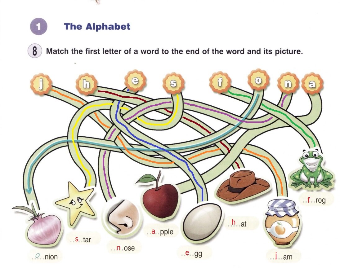 Round up Starter plurals game. Power up Starter. Starter unit 1