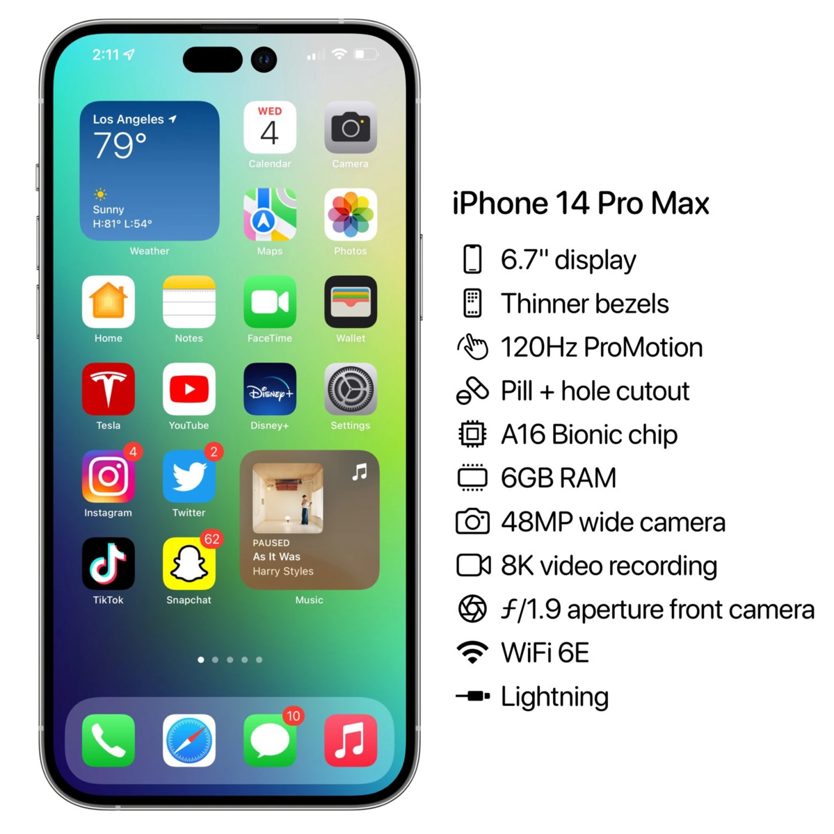 Характеристики iPhone 14, iPhone 14 Max, iPhone 14 Pro и iPhone 14 Pro Max  | Bloha.ru | Дзен