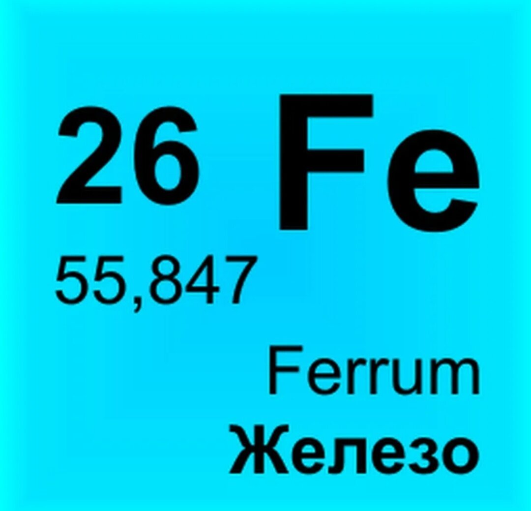 Fe номер в таблице Fe химический элемент: найдено 89 изображений