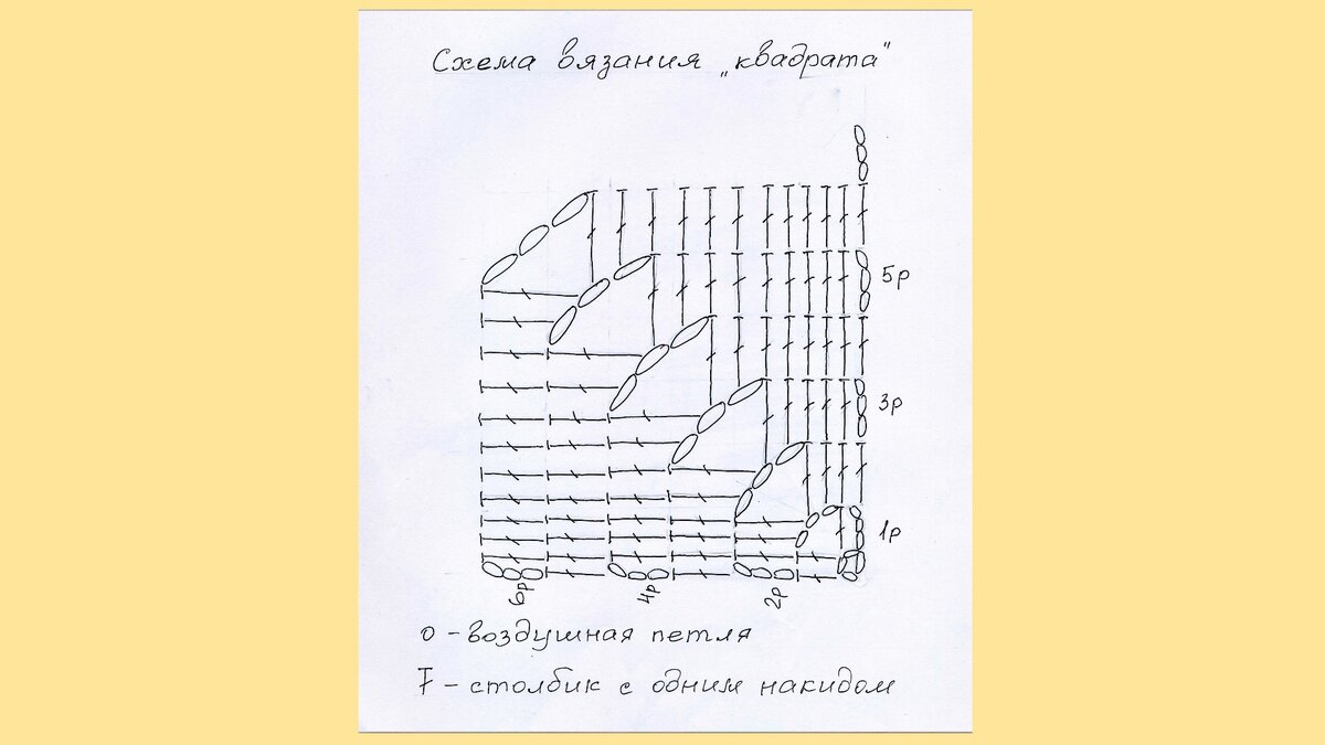 Как связать красивый, стильный и современный плед своими руками?