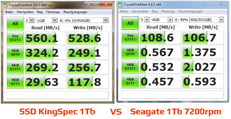 SSD KingSpec VS HDD Seagate Barracuda