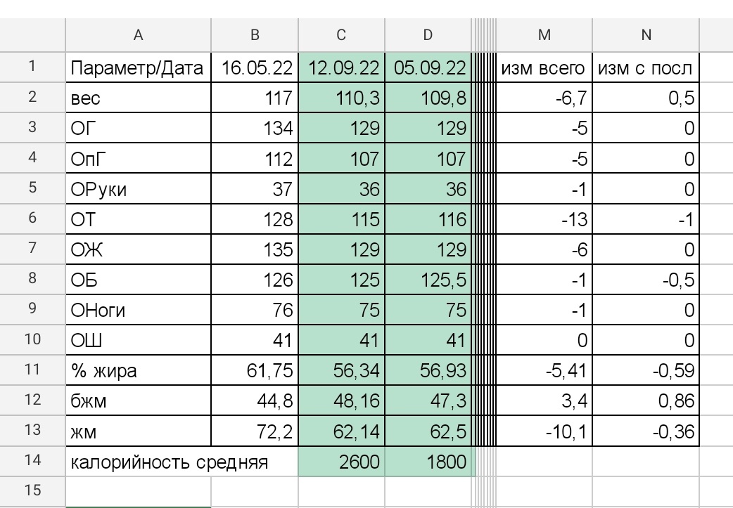 Волшебная табличка