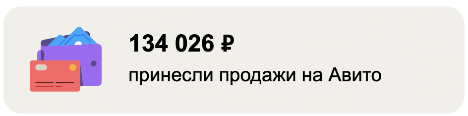 Скрин из моего личного кабинета на Авито