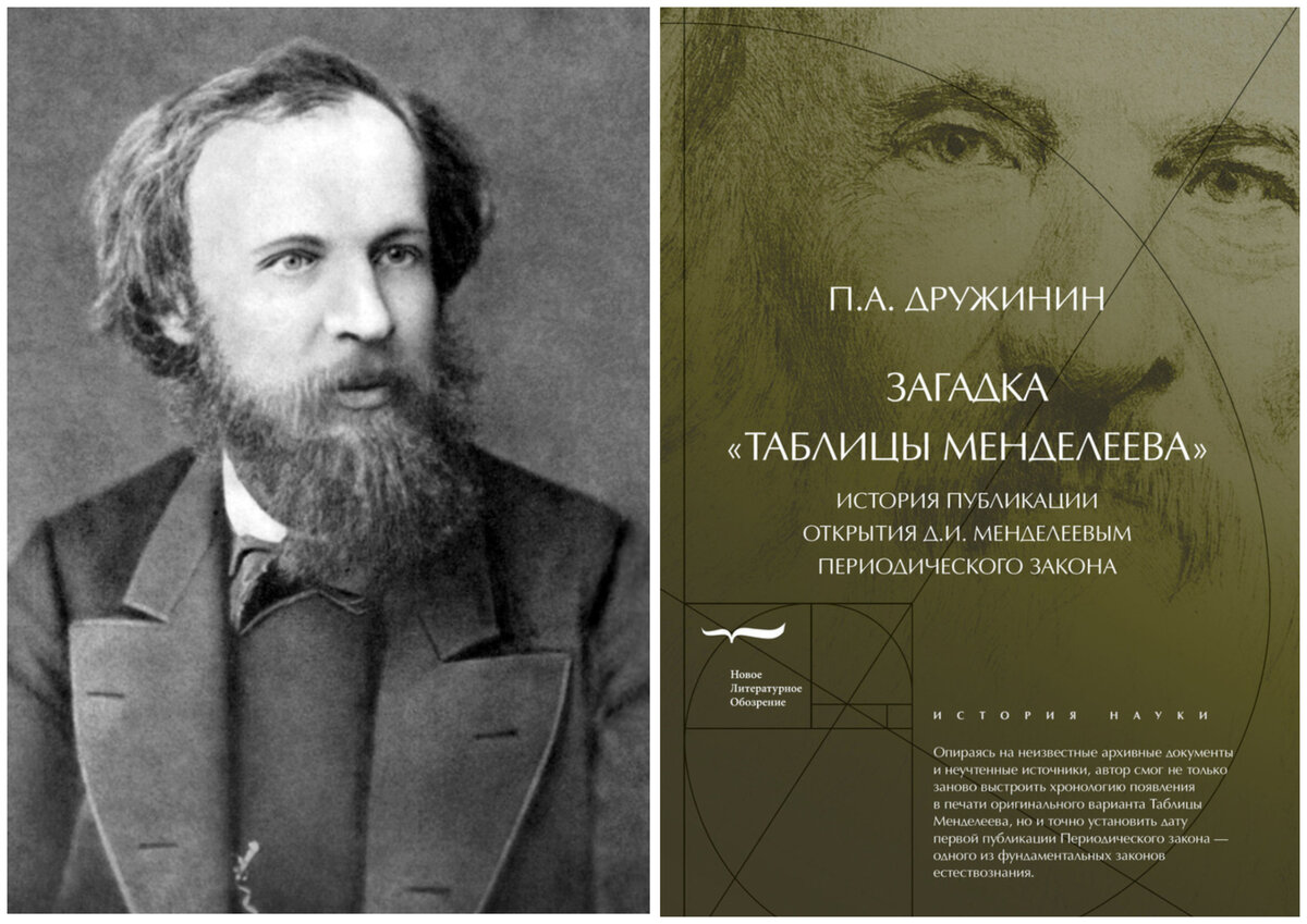 Когда менделеев открыл таблицу химических Менделеев: биография, личная жизнь, открытия ученого