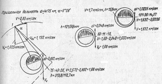 Шлем пескоструйщика Сlemco Apollo 100 — маска для пескоструйных работ