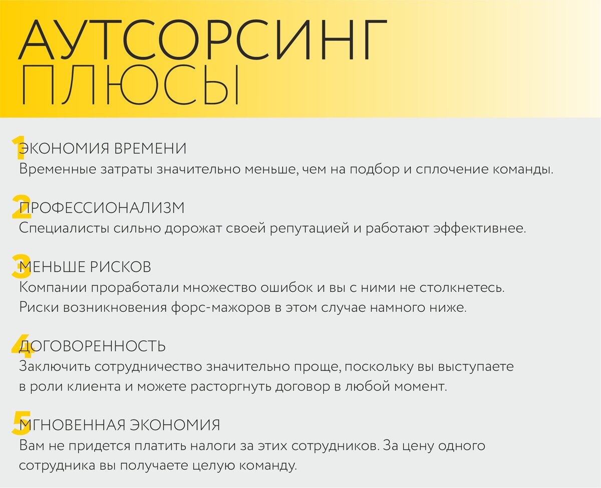 Вы никогда не думали, что люди занимаются аутсорсингом ежедневно? |  ENERGYTEAM.STORY.АУТСОРСИНГ | Дзен