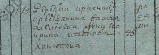 Из метрической записи о смерти Ирины Ивановой. 1812 год.