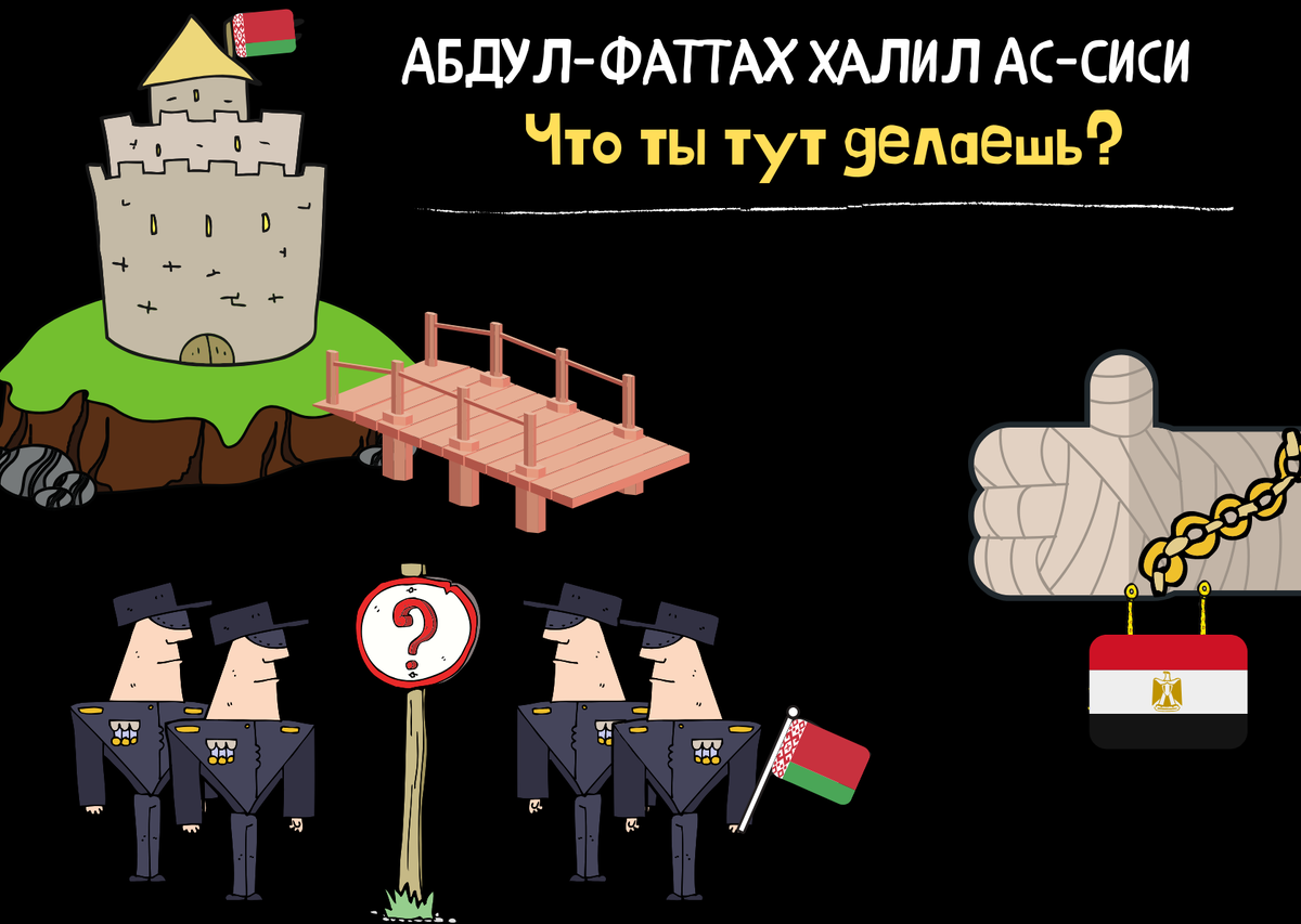 Краткое описание событий