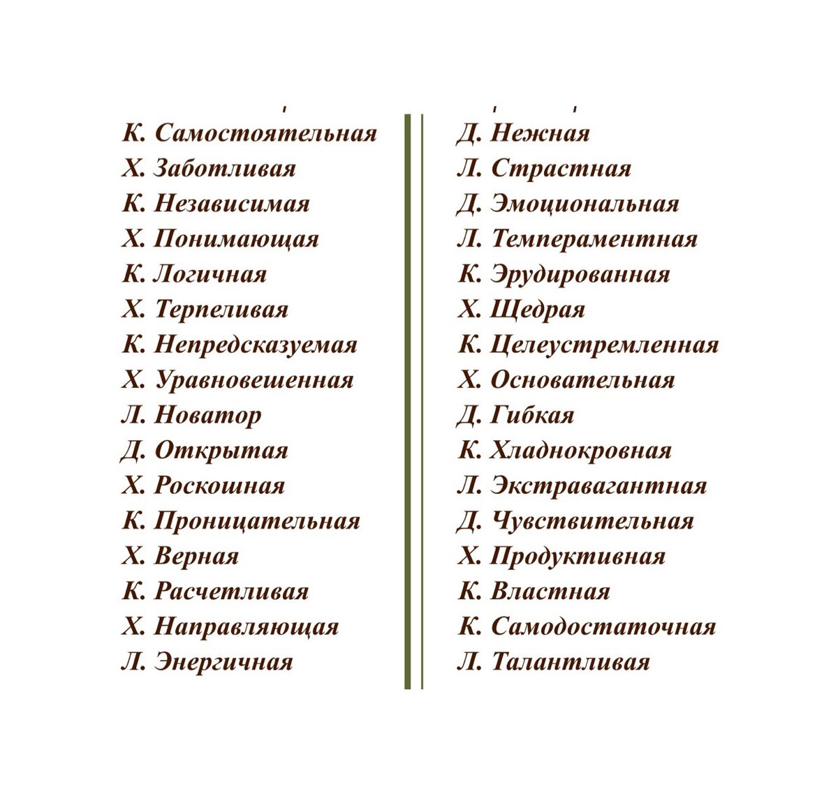 10 качеств женщин. Лучшие качества женщины. Качества идеальной женщины. Лучшие качества мужчины список. Хорошие качества девушки.