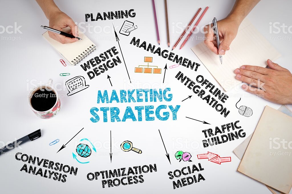 https://www.istockphoto.com/ru/%D1%84%D0%BE%D1%82%D0%BE/marketing-strategy-business-concept-gm625727674-110241113