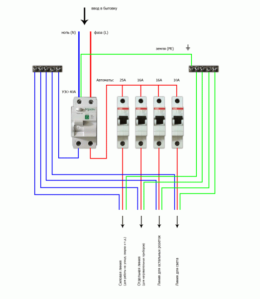 Схема проводки в бытовке