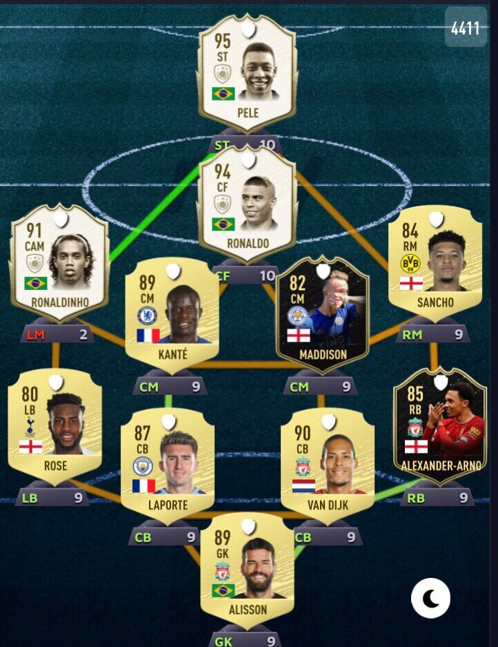 мета составы fifa 22. фифа 22 составы. фифа 22 составы. состав фифа 21. лучшие составы фифа 23.