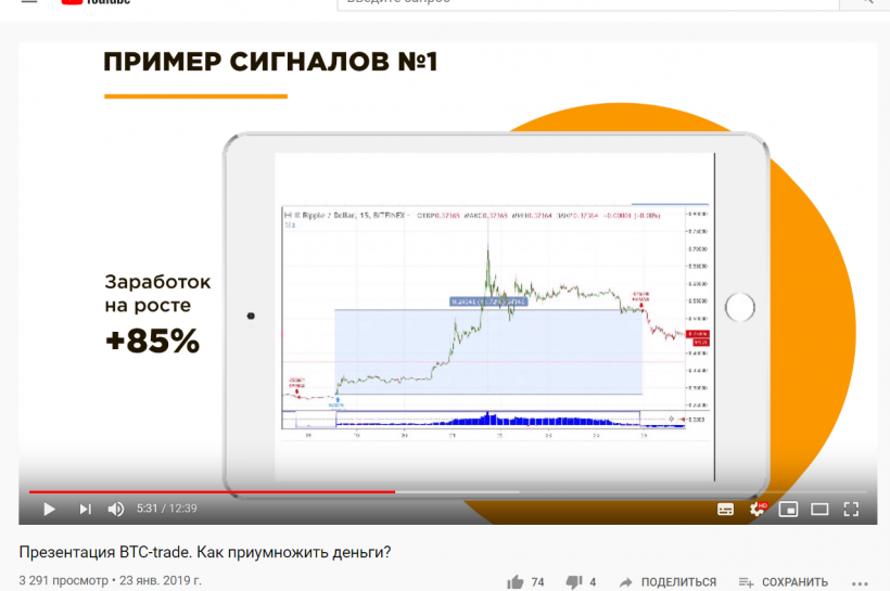 Те самые стрелочки на графике