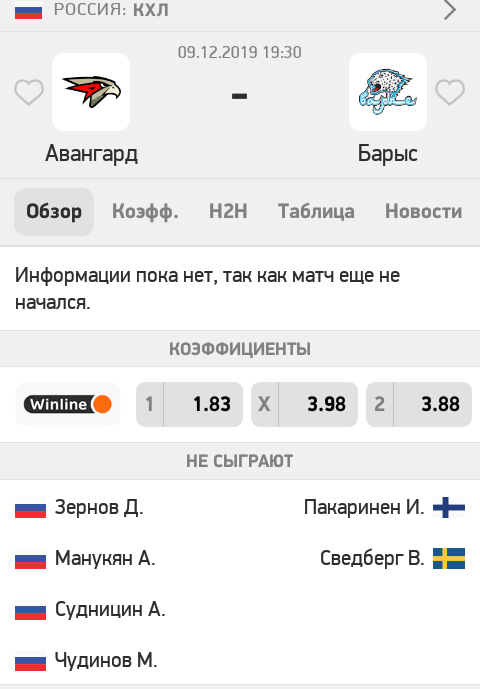 -2