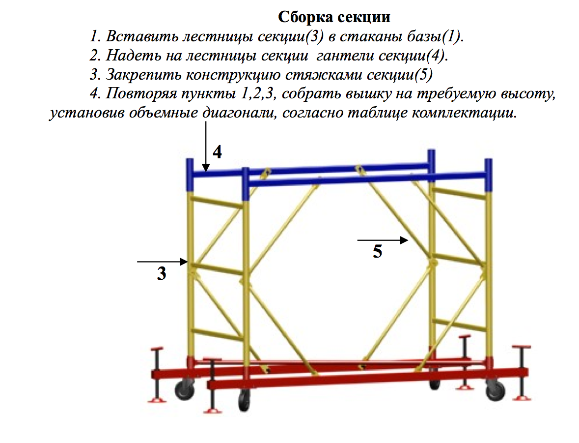 Название строительных лесов. Базовый блок ВСП 250/1.0. Вышка тур (блок базовый ВСП 250/0,7+секция ВСП 250/0,7). Вышка-тура ВСП 250/ 1.2*2м 2.6м. Вышка тура ВСП-250/0.7 базовый блок + 1 секции (2.7 м).