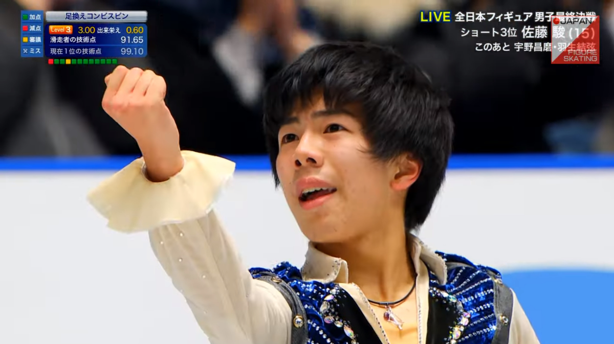 Yuzuru Hanyu Rostelecom Cup 2011