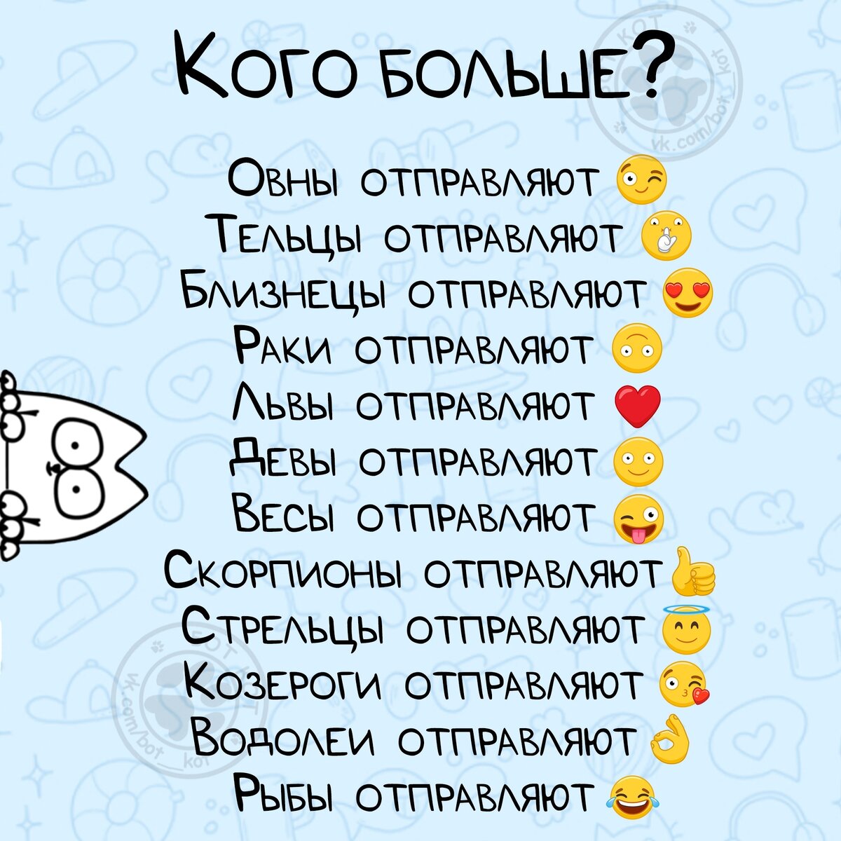 http://www.когтеточки-киров.рф/