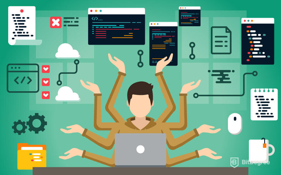 Фулстек разработчик кто это. Full Stack Разработчик. Веб Разработчик. Frontend-, Fullstack-разработчики. Профессия Fullstack-Разработчик.