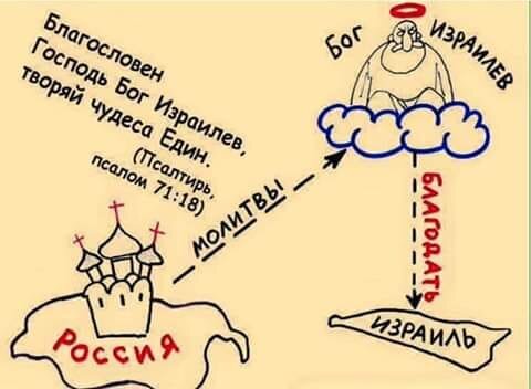   что будет, если перевести с непонятного на русский и задуматься над  содержанием, которое в ЦСЯ скрыто от понимания словесной шелухой и  древними завитушками - что удобно тем (большинству) кто и не