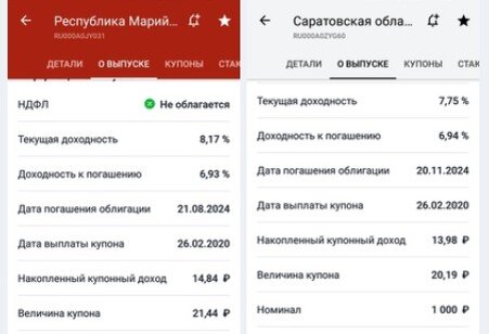 Выбор в сравнении двух муниципальных облигаций.