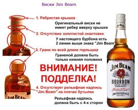 Виски Jim Beam