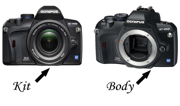 Отличие Kit  и Body