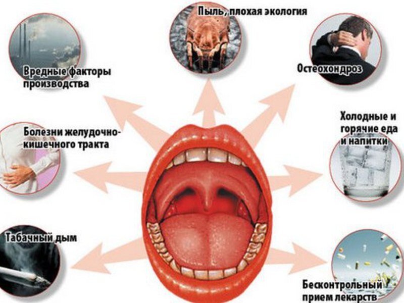 Слизь в горле и носу с неприятным запахом!