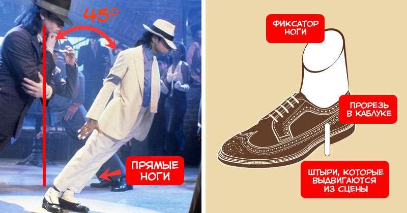 Источник "Яндекс.Картинки"