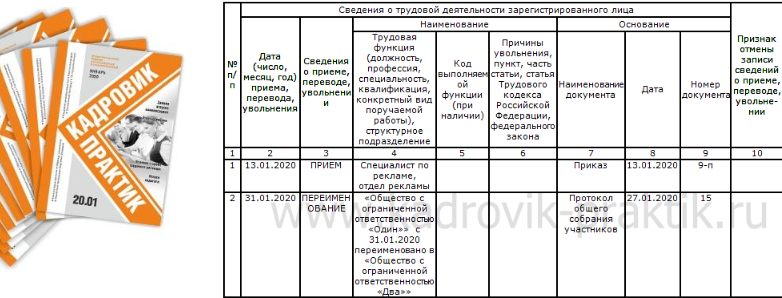 Фрагмент с www.kadrovik-praktik.ru