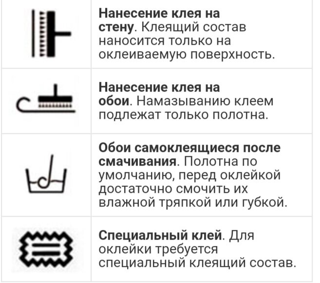 Как клеить обои своими руками? — инструкция и полезные советы