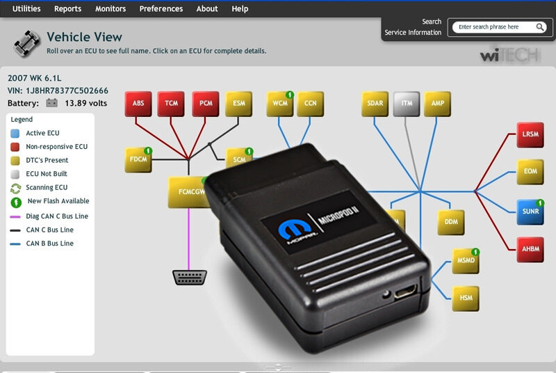 Отображение всех блоков управления авто