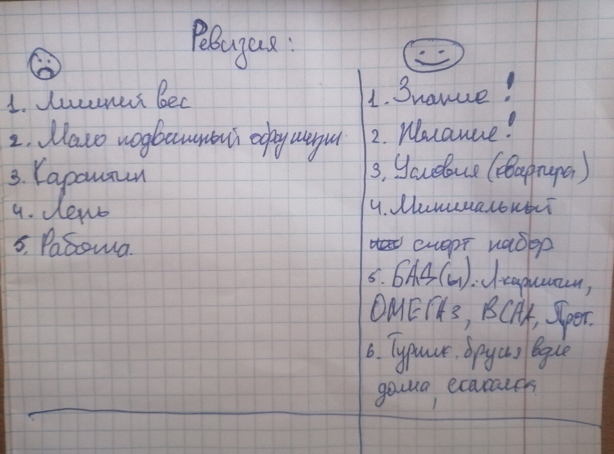 Мои каракули)