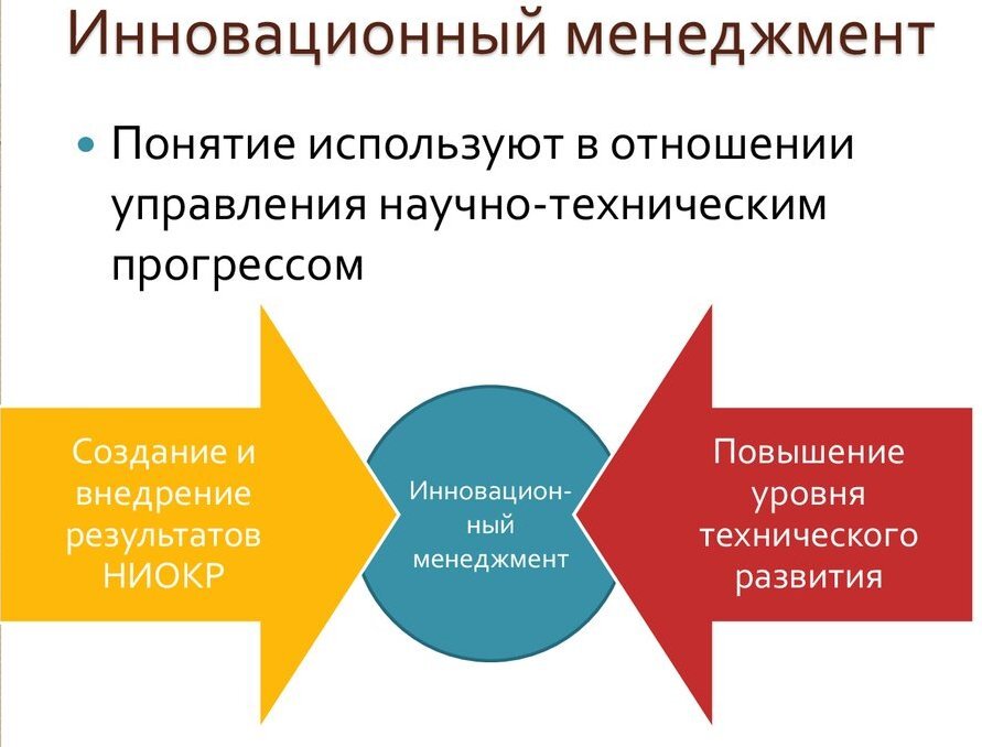Управление инновационными проектами в образовании
