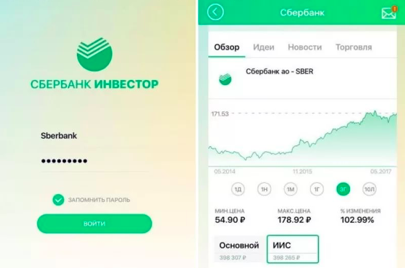 Крупнейший российский брокер по количеству клиентов.
