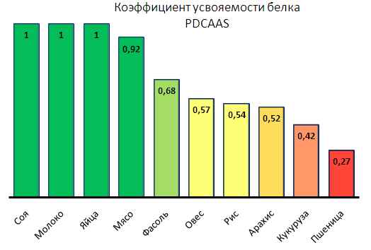 http://www.infotechno.ru/