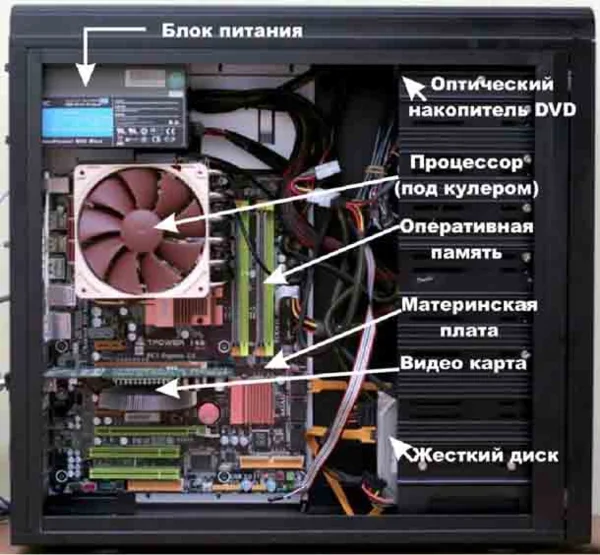 Видеокарта, однако, пишется слитно